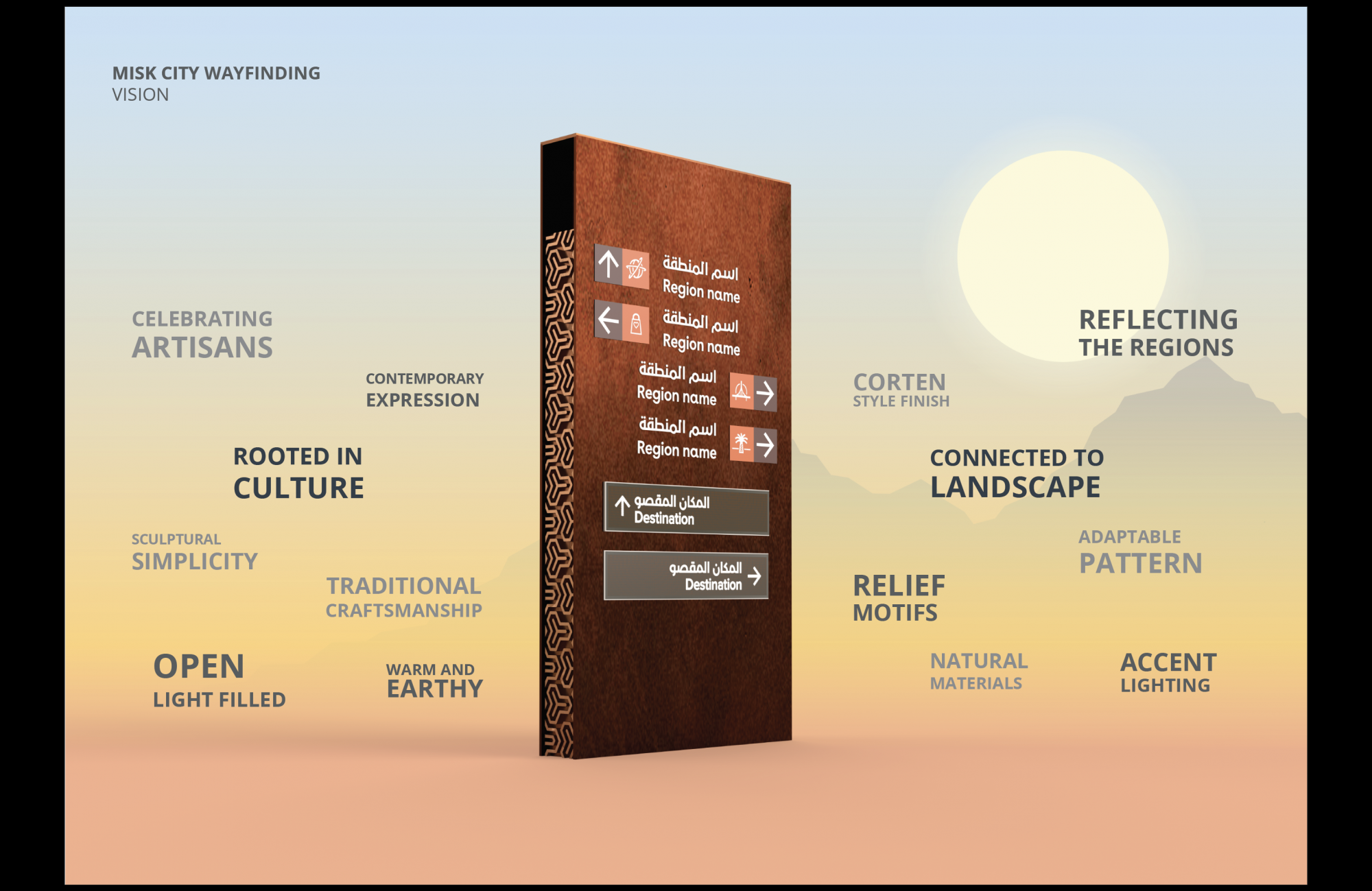 Misk_Wayfinding_concept_1.png feature image