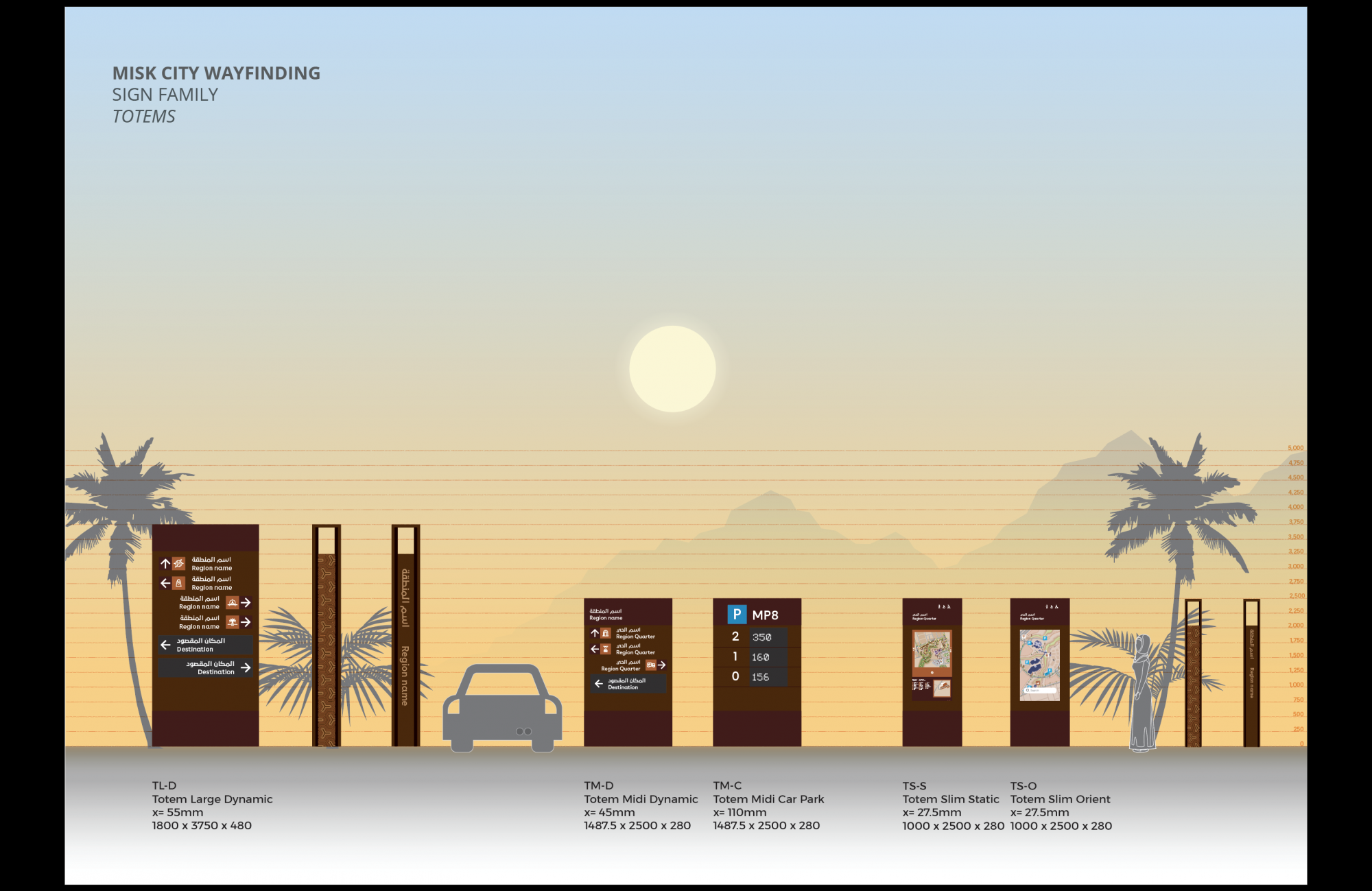 Misk_Wayfinding_concept_2.png feature image